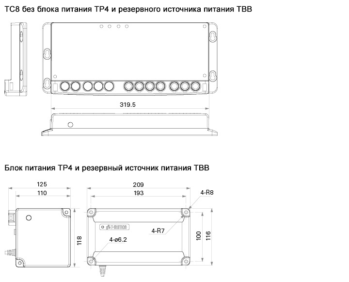 Стандартные габаритные размеры контроллера TiMotion серии TC8 без TP4 и TBB